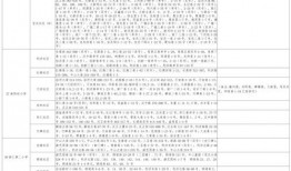 爆料小贝视频大全最新下载,独家下载，精彩瞬间一网打尽